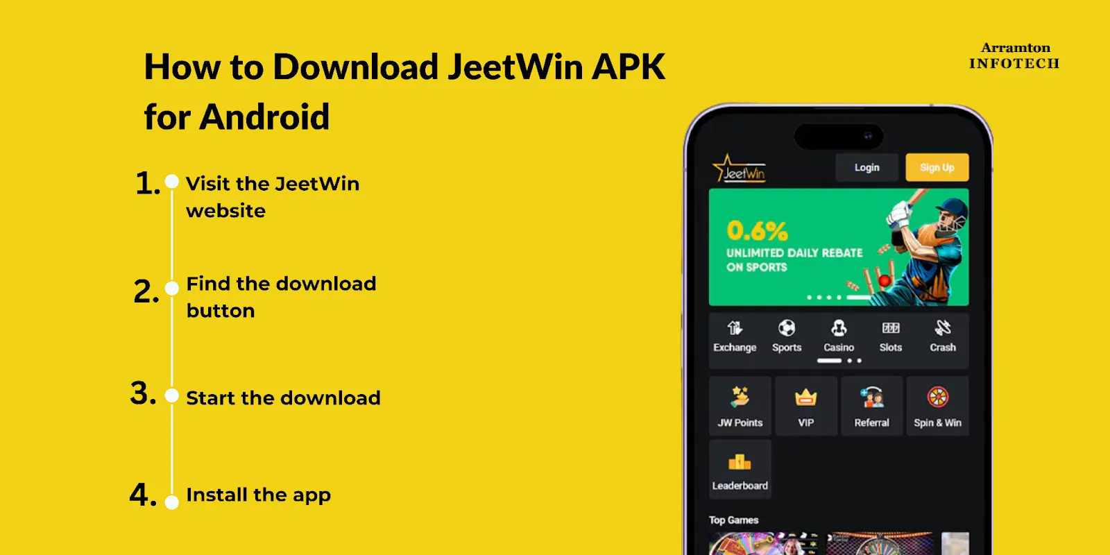 JeeTwin में ग्राहक संसाधनों की विन्यास प्रबंधन कैसे सेट करें?